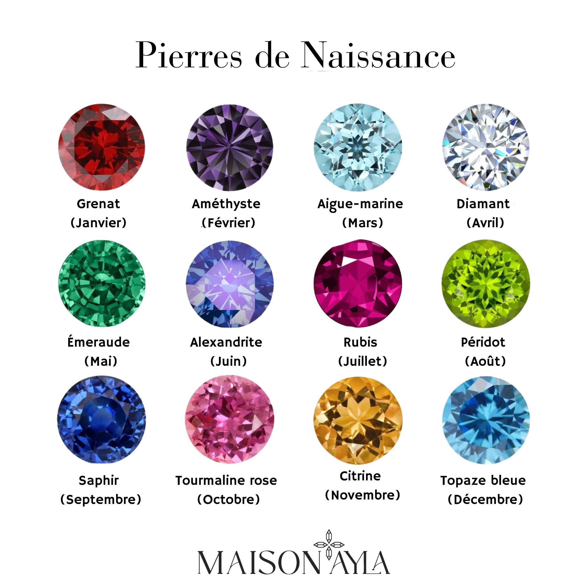 Bracelet Initiale & Perles